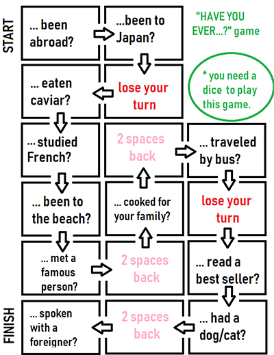 Aprenda Inglês Brincando - Jogo de Cartas - Present Perfect - Play