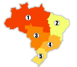divisão regional do brasil