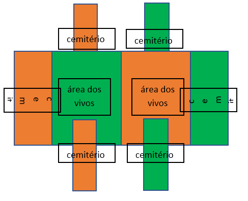 Variações de Queimada, PDF