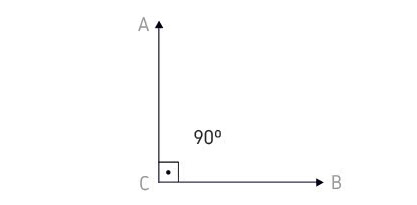 Atividades de matemática para educação infantil - Toda Matéria