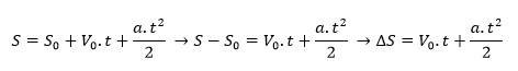 equação 1