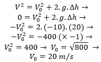 equação 9