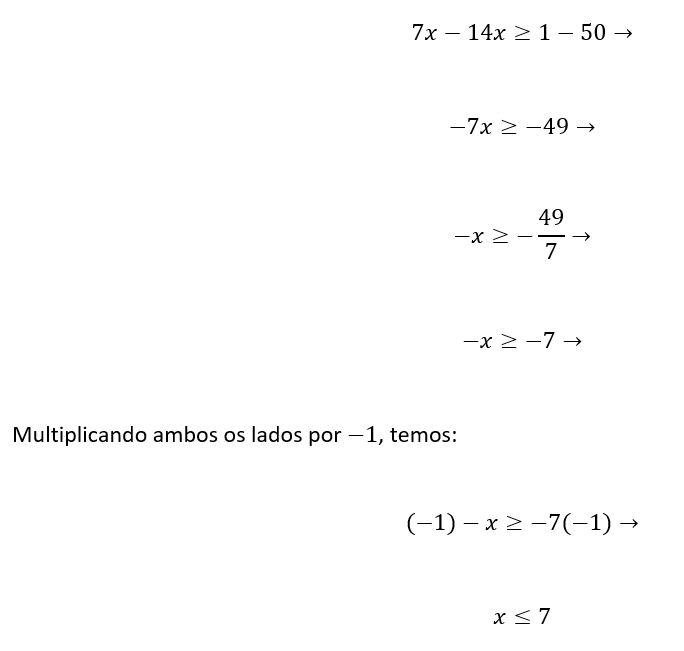 conceito de equação do 1 grau