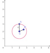 equação-reta-a