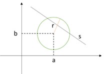 reta-ponto-circunferencia-c