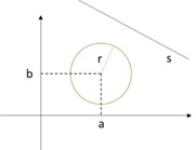 reta-ponto-circunferencia-d