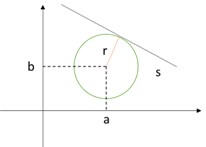 reta-ponto-circunferencia-e