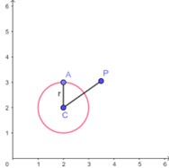 reta-ponto-circunferência